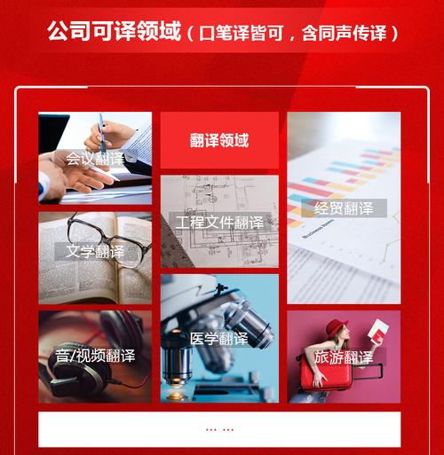 供应产品_上海译心向善翻译服务_中商